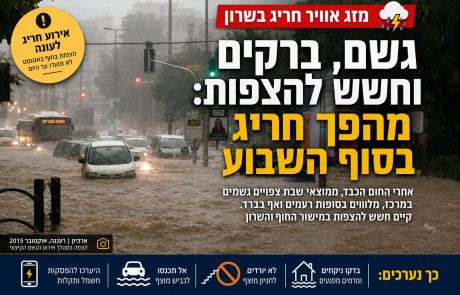 גשם, ברקים וחשש להצפות: מהפך חריג במזג האוויר צפוי בסוף השבוע בשרון