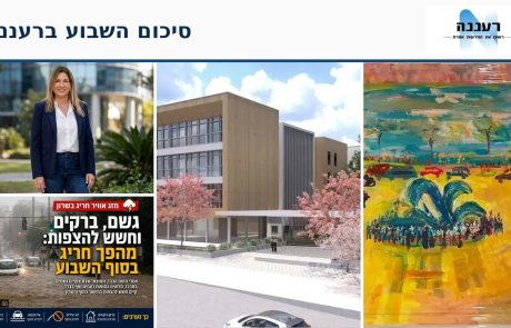 השבוע ברעננה: 23 אלף תלמידים חוזרים ללימודים, מזג האוויר משתגע והעימות מגיע למכתב התראה